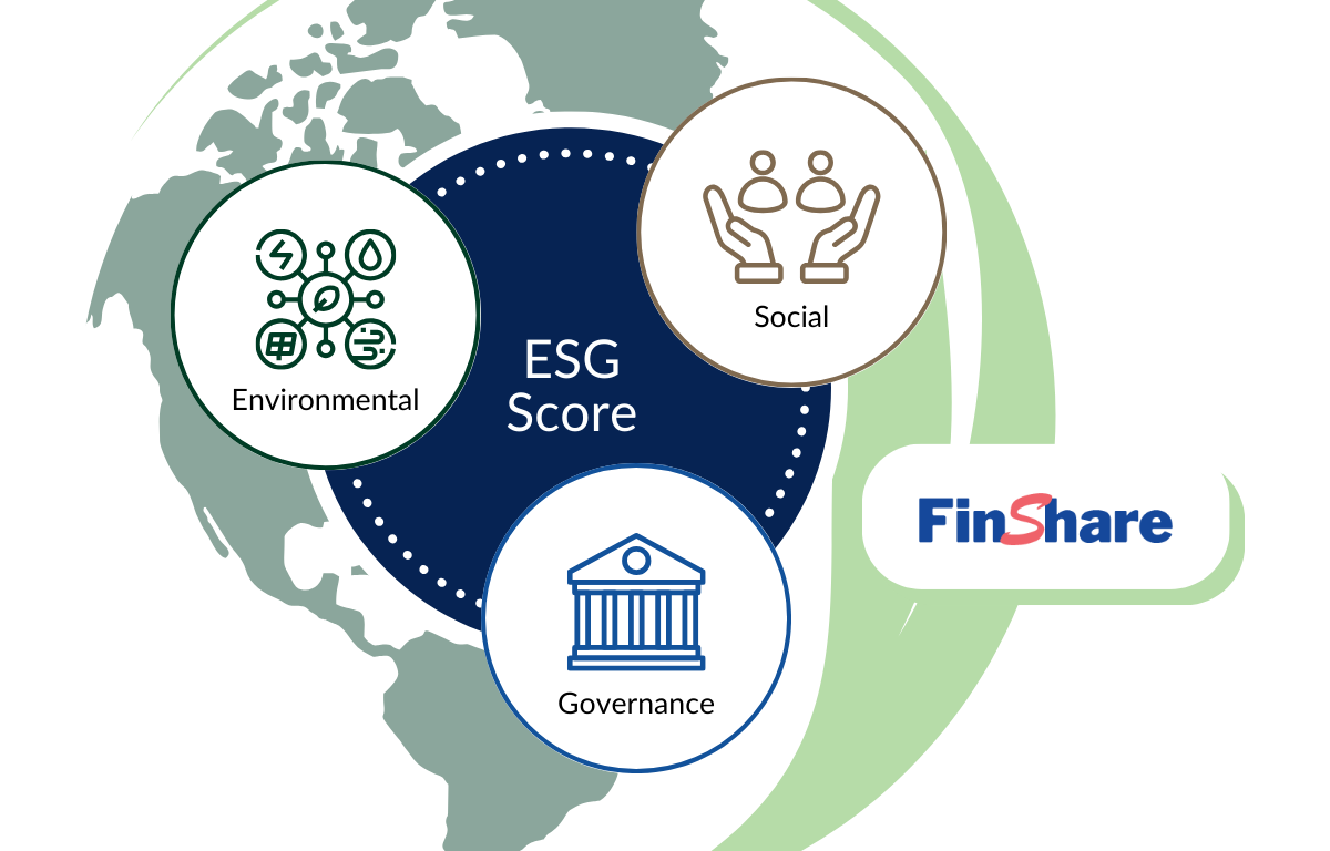 Environmental Social Governance diagram